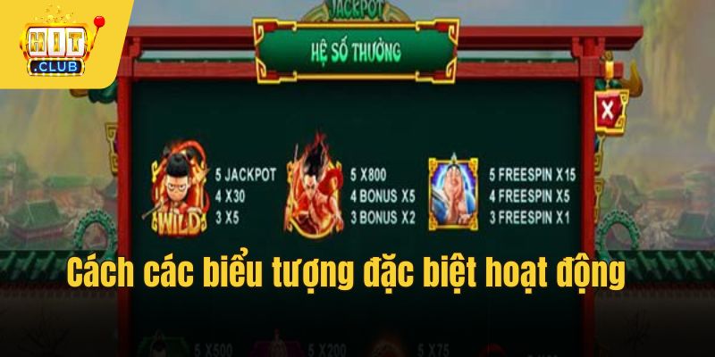 Biểu tượng đặc biệt hoạt động