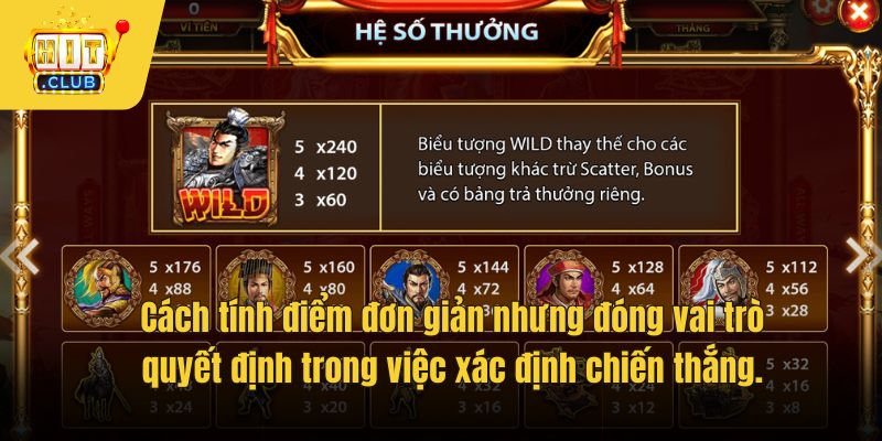 Cách tính điểm đơn giản nhưng đóng vai trò quyết định trong việc xác định chiến thắng.